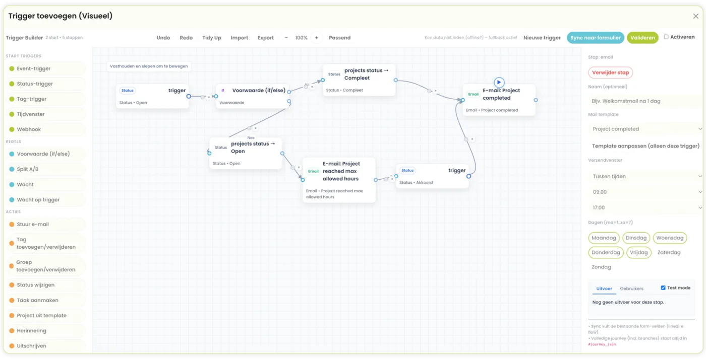 SolvCRM+ automatiseringen