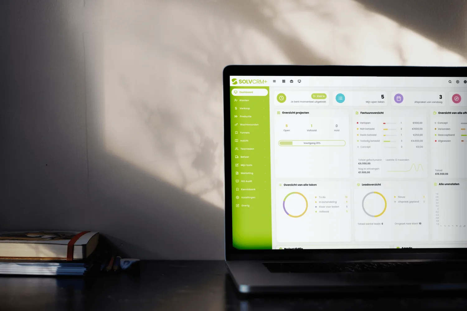 SolvCRM+ dashboard